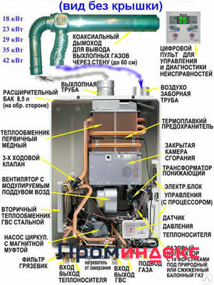 Фото Замена котлов отопления, газовых колонок в Калининграде и обл.