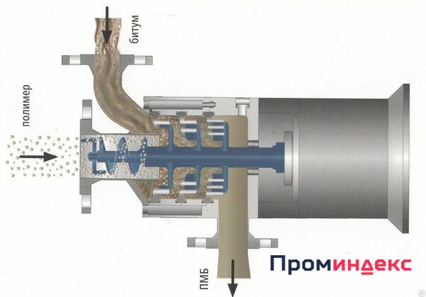 Фото Bitumen Dispax - Reactor DP 2000/30 PB Инструмент для дорожных работ
