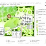 фото Ландшафтные проекты и решения для Вашего сада