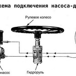Фото №2 Комплект замены МТЗ-82 с ГУР на насос-дозатор